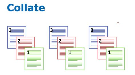 Collate Printing Definition and Its Many Perspectives