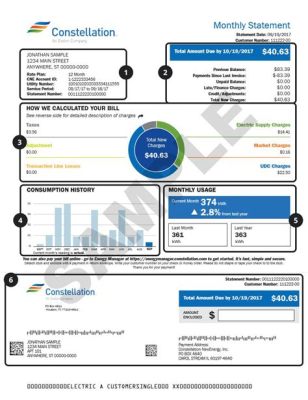 Is Heat Included in Electric Bill? A Detailed Discussion