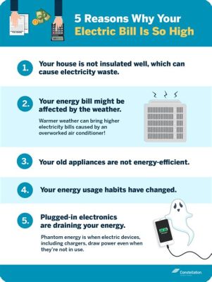 what is causing my electric bill to be so high